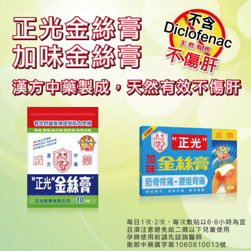 Chinese Medicine Without Diclofenac